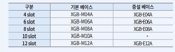 3 베이스 사양.JPG