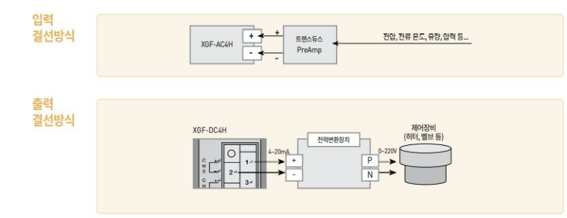 15 AC4H DC4H.JPG