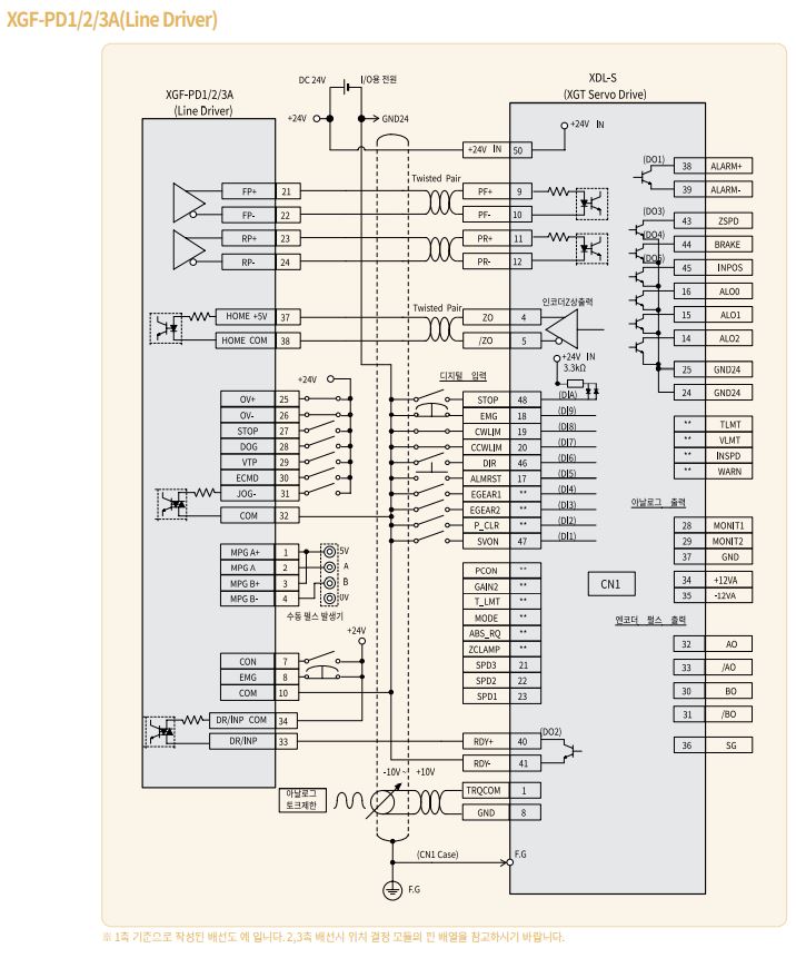 10-5 PD123A.JPG