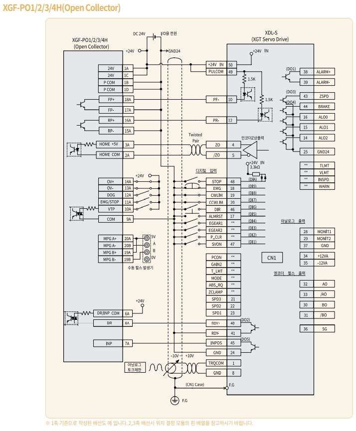 7-4 PO123H.JPG