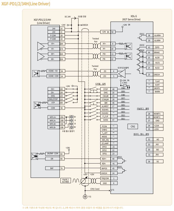 7-5 PD123H.JPG