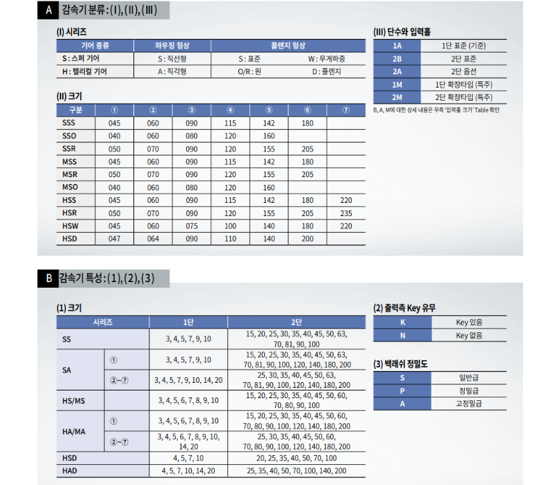 0-3. 형명2.png