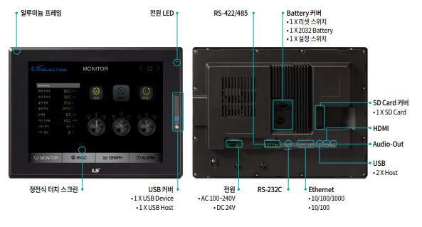 iXP2-1000A