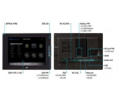 iXP2-1000D