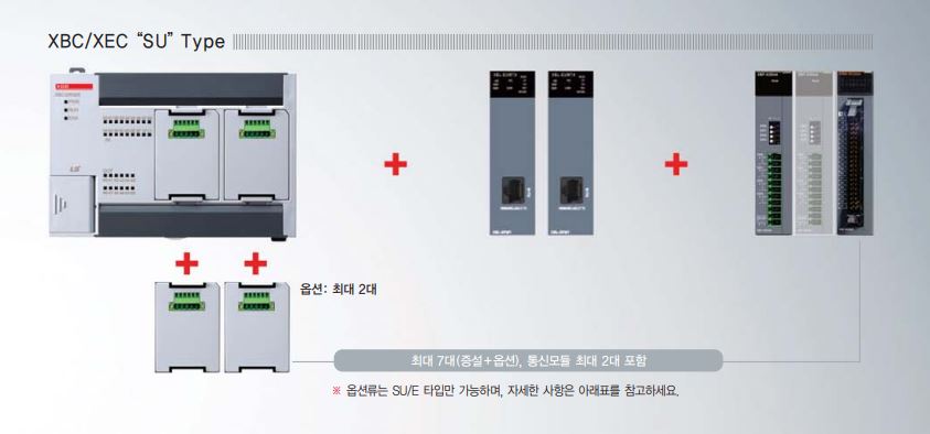 XEC-DN20SU